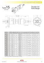 CMB 05 series - 18