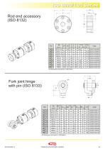 CMB 05 series - 20