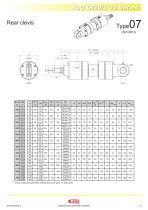 CMB 05 series - 8