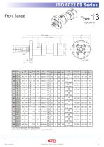 CMB 09 series-10