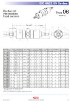 CMB 09 series-14