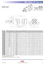CMB 09 series-6
