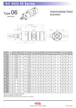 CMB 09 series-7