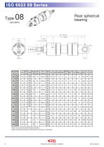 CMB 09 series-9