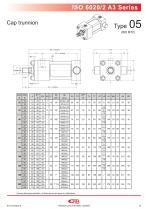CMB A3  series-10