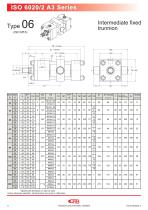 CMB A3  series-11