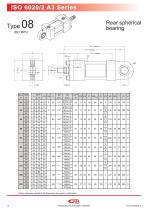 CMB A3  series-13