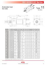CMB A3  series-16