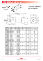 CMB A3  series-17