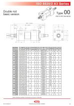 CMB A3  series-22