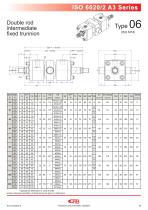 CMB A3  series-26