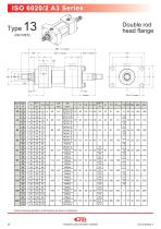 CMB A3  series-29