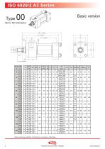CMB A3  series-5