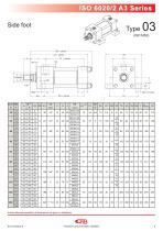 CMB A3  series-8