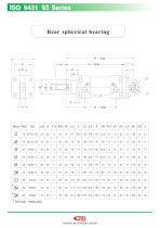 Pneumatic cylinder-14