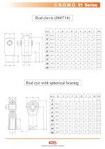 Pneumatic cylinder C.N.O.M.O. - 11