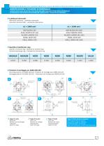 ANGULAR GEARBOXES - 13