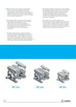 ANGULAR GEARBOXES - 4