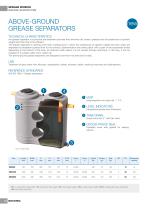 SEWAGE TREATMENT CATALOGUE AND PRICE LIST - 25