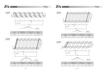 Profile drawings-2