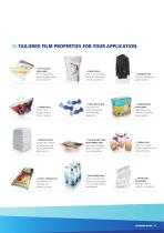 Blown Film Extrusion Technology-5