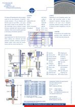 Brochure ATR-2