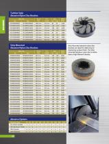 GIB_Catalogue_2014 - 10