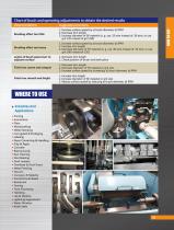 GIB_Catalogue_2014 - 5