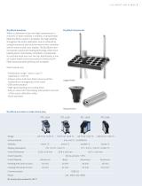 Calibration Solutions - 7