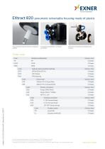 EXtract 820-2