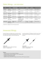 Product Overview - Probe Housings - 3