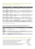 Product Overview - Probe Housings - 6