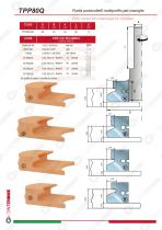 Cutter for handles - 1