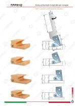 Cutter for handles - 3