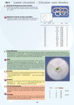 Circular saw blades - 3