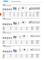 CUTTING TOOLS-10