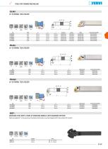 CUTTING TOOLS-11