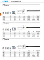 CUTTING TOOLS-14