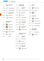 CUTTING TOOLS-2