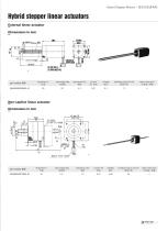 3X MOTION STEPPER MOTOR - 3