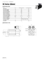 AC SERVOMOTOR - 60S SERIES - 1