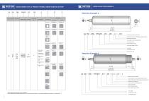 Drum Motor-4