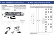 Drum Motor-7