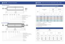 Drum Motor-8