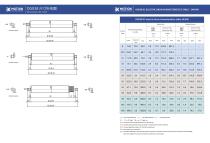 Drum Motor-9
