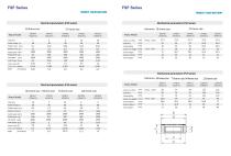 Frameless motor-6