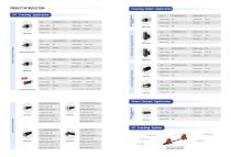 New energy motor-2