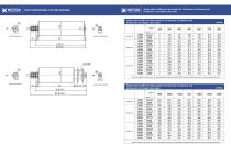 Roller motor -11