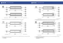 Roller motor -12