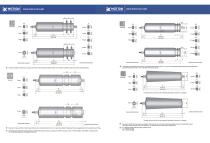 Roller motor -13